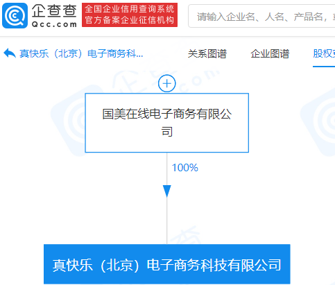 原北京国美在线更名为真快乐（北京）电子商务科技公司