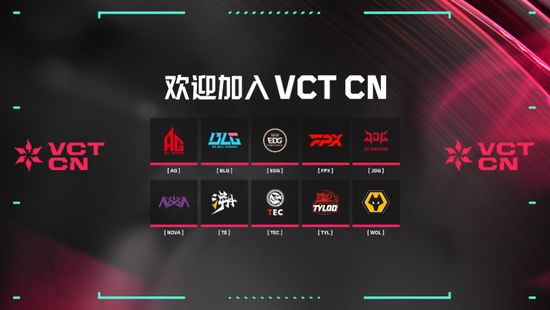 VCT CN联赛十支长期合作伙伴队伍