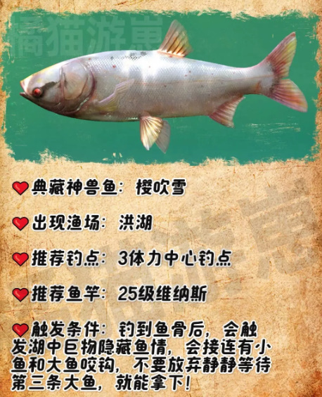 《欢乐钓鱼大师》典藏神兽鱼钓取条件是什么